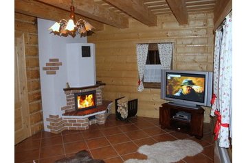 Szlovákia Chata Liptovská Štiavnica, Exteriőr